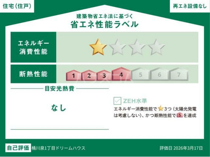 6/16 周辺