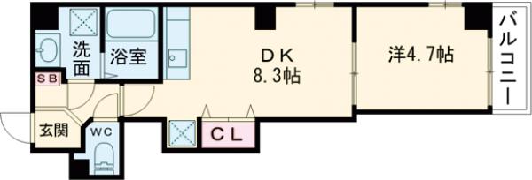 Brun Court Minamisenjuの間取り