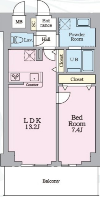 間取