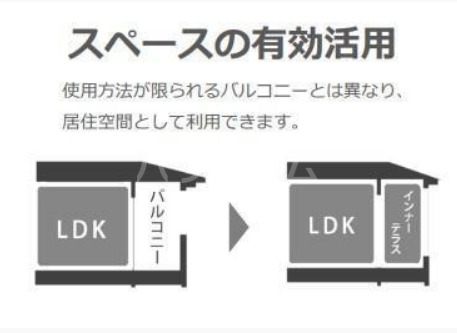 14/30 設備