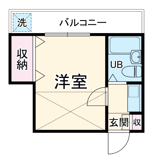 レオパレス馬橋第6の間取り