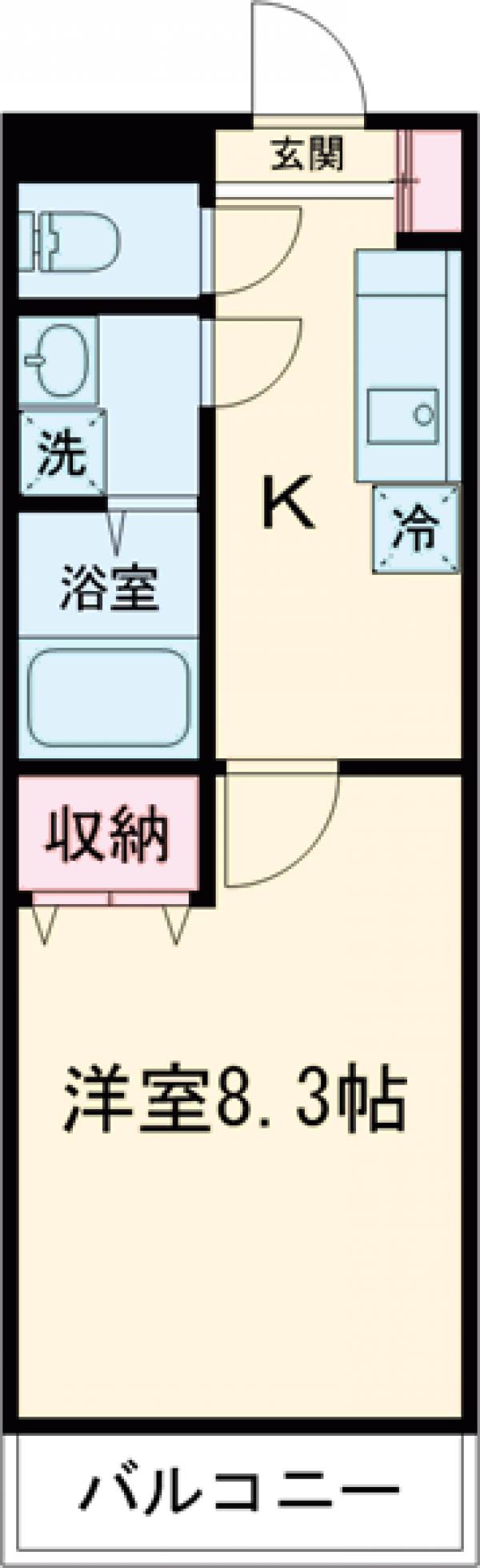 ネオビクトリーの間取り