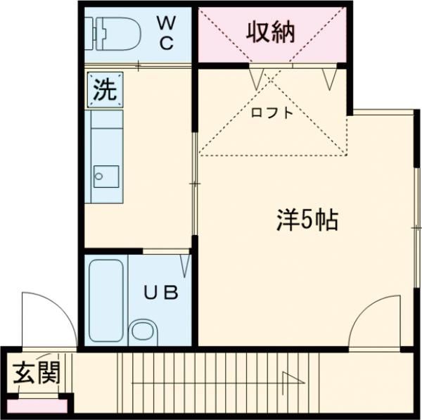 ステージ下井草の間取り