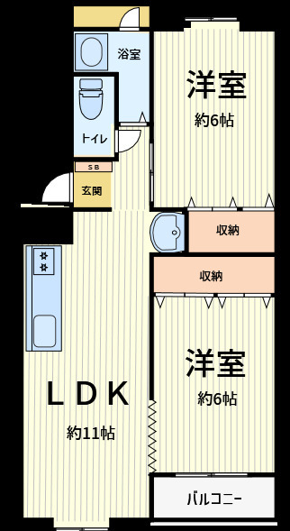 間取