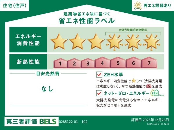 14/30 その他画像