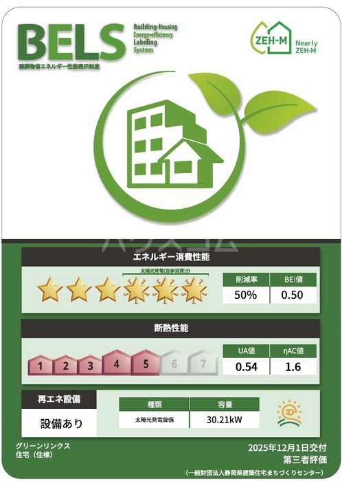 3/4 周辺