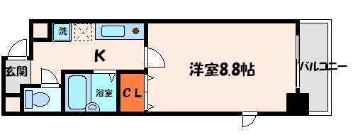 2/27 間取
