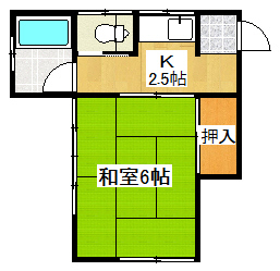 内野荘の間取り