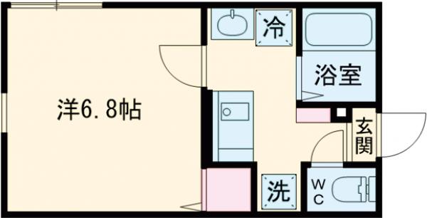 ＭＥＬＬＡＳ北千住の間取り