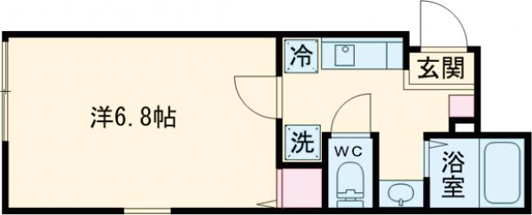 ＭＥＬＬＡＳ北千住の間取り
