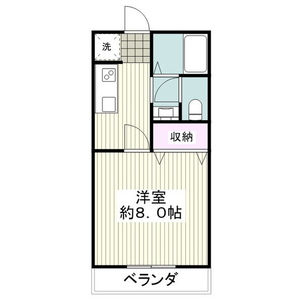 サン・friends木曽Ⅰの間取り