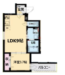 間取