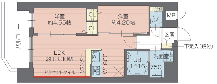 間取