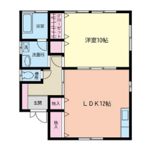アパストーリの間取り