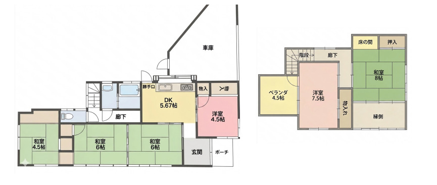 間取