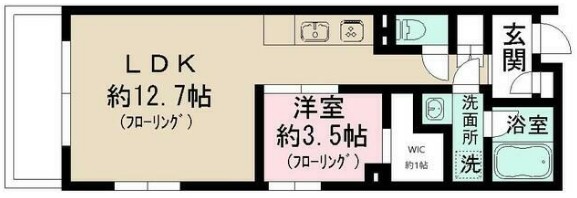 Admiral Himonyaの間取り