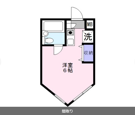 フラッツＭの間取り