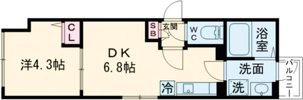 エルファーロ用賀Ⅱの間取り