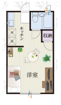 2/7 間取