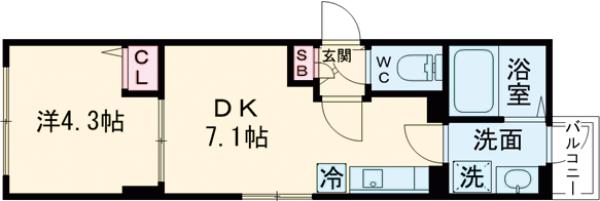 エルファーロ用賀Ⅱの間取り