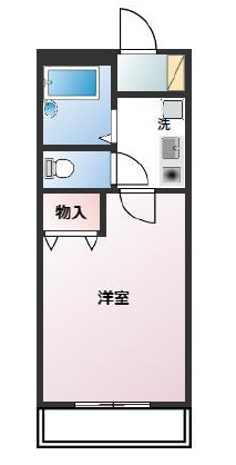 サニーハウスの間取り