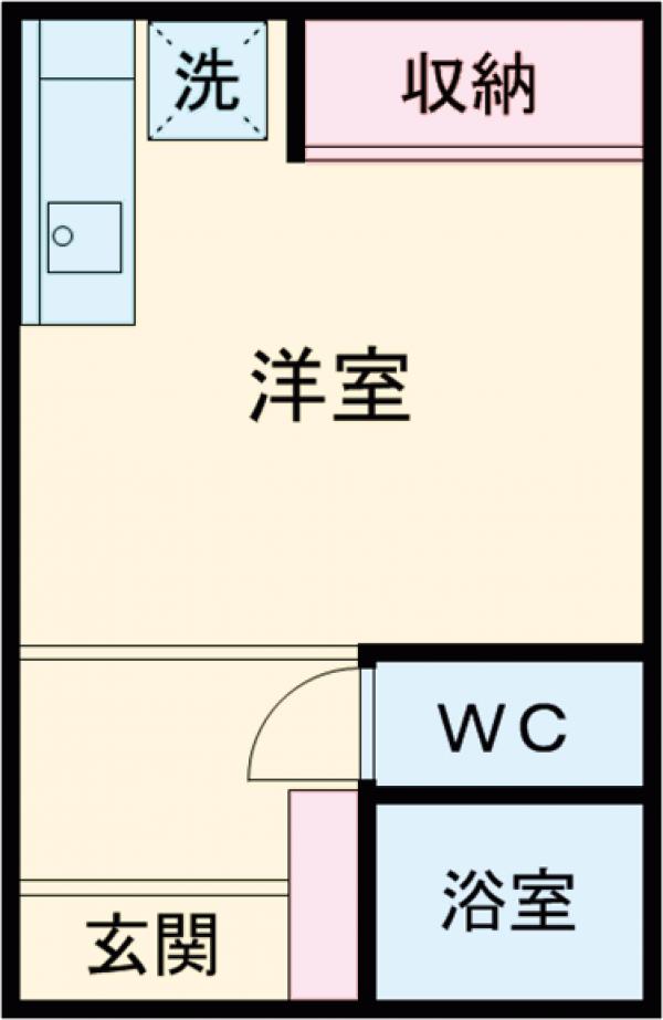 五本木2丁目アパートの間取り