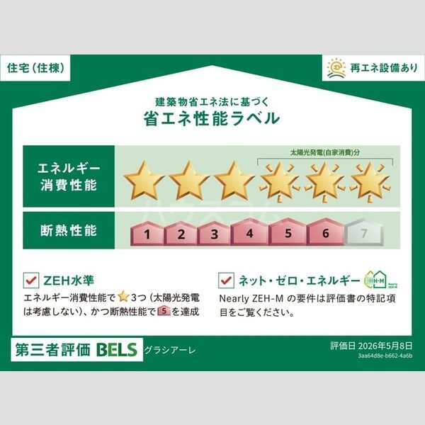 2/10 周辺