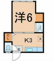 明美荘の間取り