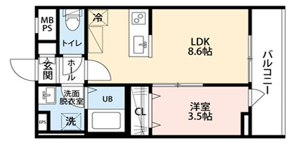 間取
