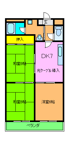 2/28 間取