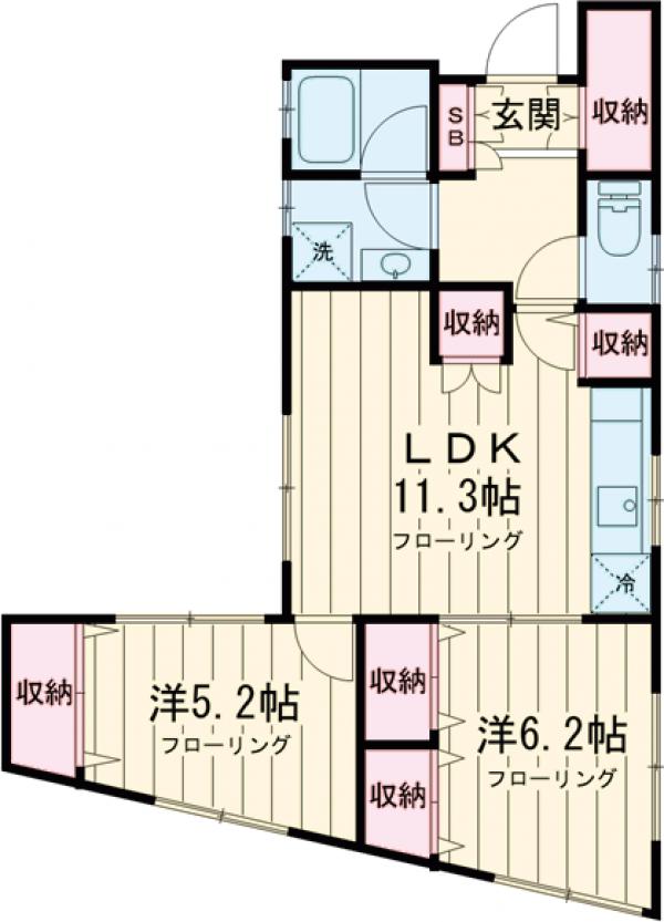 北千束ハウスの間取り