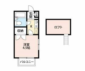 サンパレス馬橋2番館の間取り