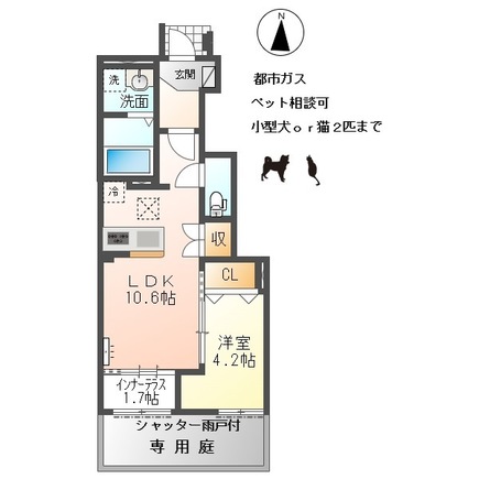 小信中島新築アパートの間取り