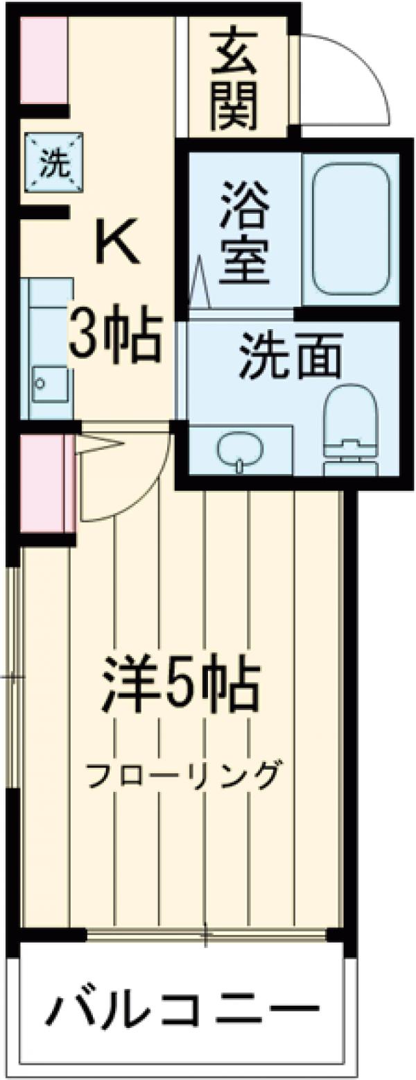 ＭＥＬＤＩＡ田無町の間取り