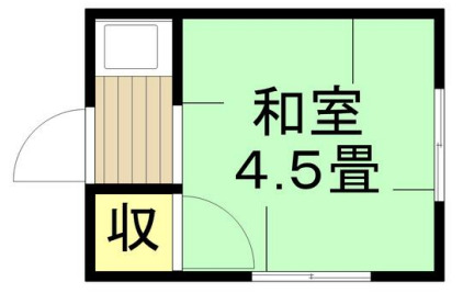 2/26 間取