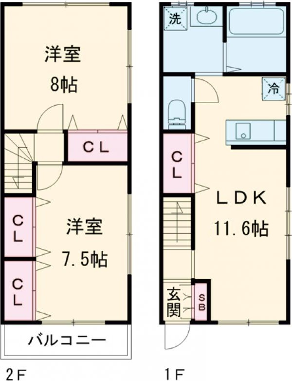 フラット北小岩の間取り
