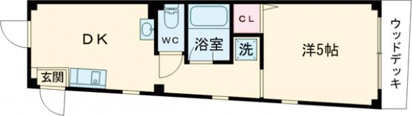 ラカーサウルバナの間取り