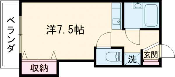 コニファーヒルズの間取り