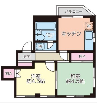 ハイツさつきの間取り