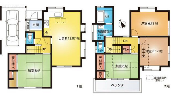 鴻巣市吹上富士見戸建の間取り