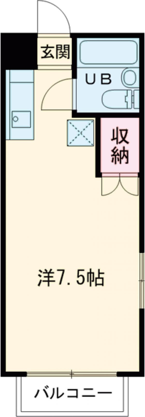 ヴァイサー・ホーフの間取り
