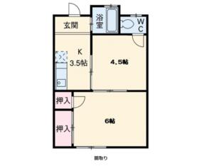 2/21 間取