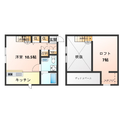 フェリチタ国分寺の間取り