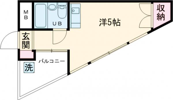 杉山ビルの間取り