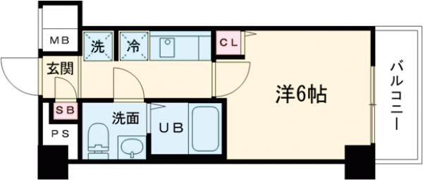 2/28 間取