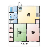 志賀ハイツの間取り
