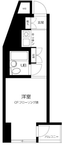 スカイコート田端の間取り