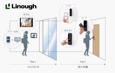 6/14 その他画像