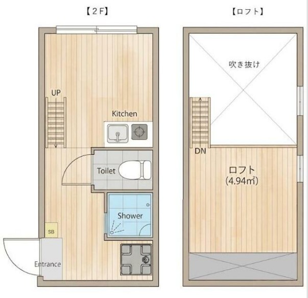 ル・プレジール方南町の間取り