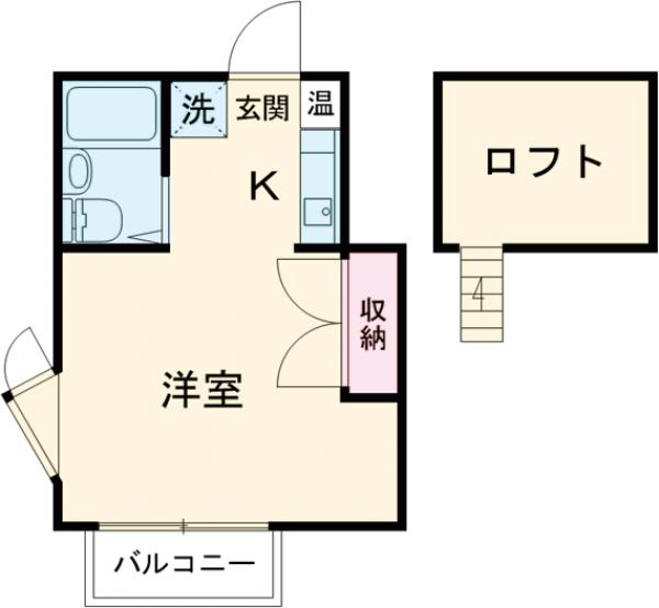スカイコア金町20の間取り